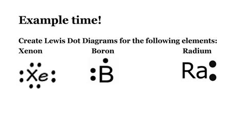 How to Draw the Lewis Dot Structure for Radium (Ra) .
